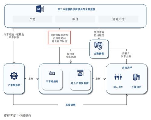 增收不增利，長(zhǎng)久股份的互聯(lián)網(wǎng)接入服務(wù)何時(shí)能“斷奶”？